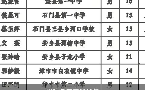 男孩名字库2023年