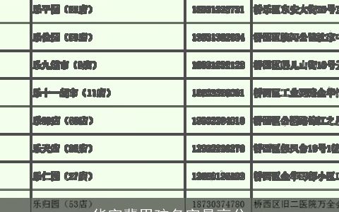 华字辈男孩名字最高分