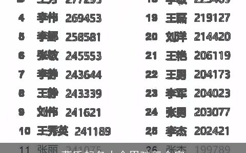 曹氏起名大全男孩三个字