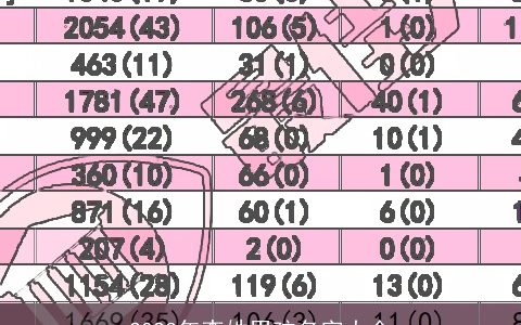 2023年李姓男孩名字大全