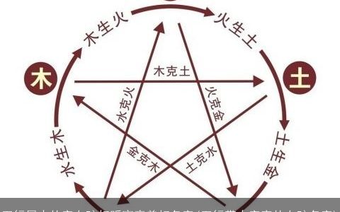 五行属火的字女孩好听寓意美好名字(五行带火字旁的女孩名字)