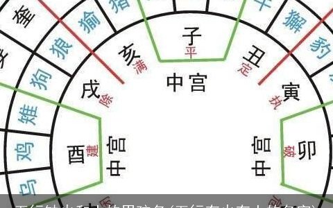 五行缺火和土的男孩名(五行有火有土的名字)