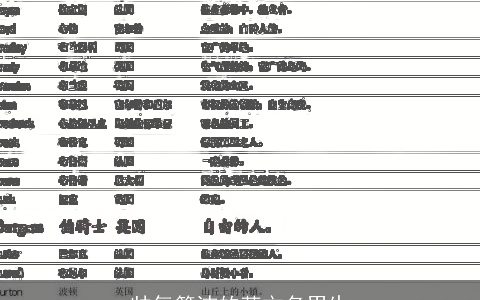 帅气简洁的英文名男生