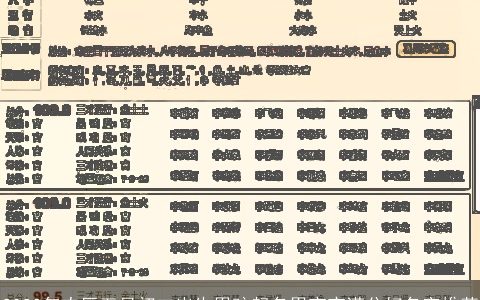 2023年农历五月初二出生男孩起名男宝宝满分好名字推荐