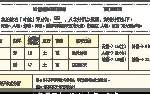 姓赵晨字辈男孩缺木怎么起名