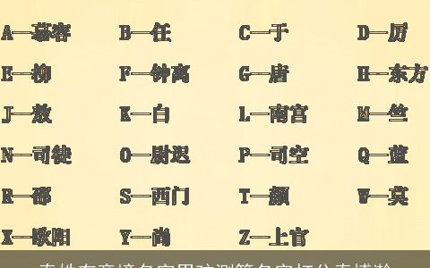 秦姓有意境名字男孩测算名字打分秦博瀚