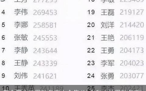 带金带火的男孩名字大全集(缺金和水的男孩名字)