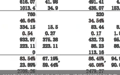 2023年2月23日出生的女孩好吗 根据五行旺缺起名字
