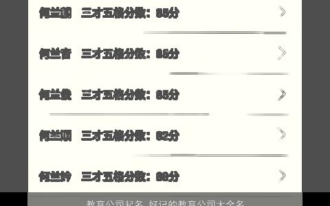 教育公司起名 好记的教育公司大全名字大全 诗意高雅的公司公司名字推荐