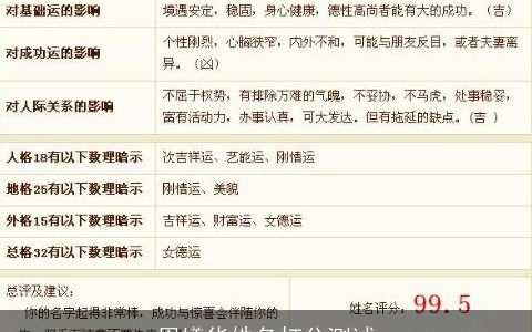 周嬟华姓名打分测试