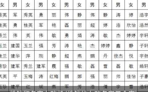 姓钱取名字女孩子(姓钱的女孩名字三个字)