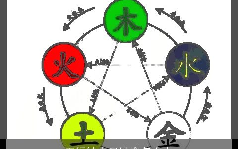 五行缺木又缺金怎么办