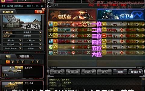 穿越火线名字 2023穿越火线名字符号带花