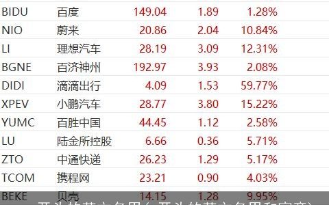 san开头的英文名男(s开头的英文名男和寓意)