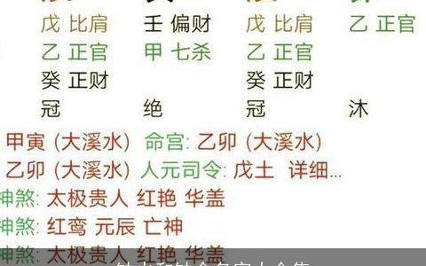 缺火和缺金名字大全集