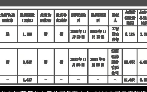 生物医药简单大气公司名字大全 2024公司名字解析