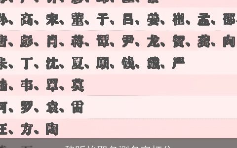 魏昕怡取名测名字打分