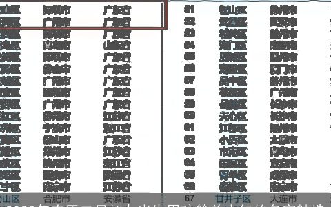 2024年农历二月初九出生男孩简单大气的名字精选
