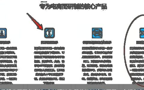 工程公司取名字的4个技巧让你简单就能给公司取一个好名字