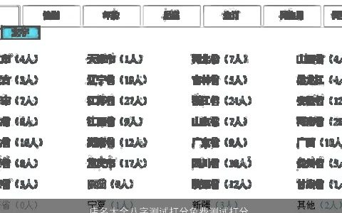 店名大全八字测试打分免费测试打分 2023洋气有内涵的店名八字名字大全
