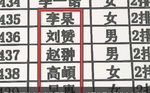 跟宝宝取什么名字姓萧男孩 2023姓萧的男孩取什么名字好