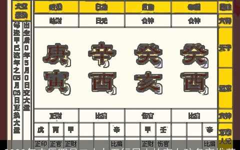 2023年农历四月二十九五行属土的字女孩名字推荐