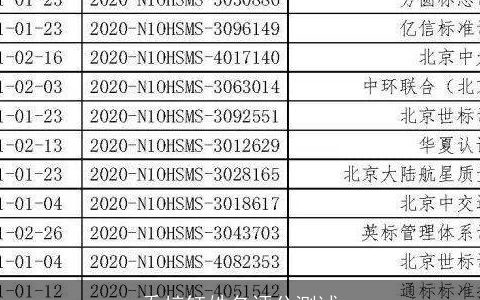 乔梓钰姓名评分测试