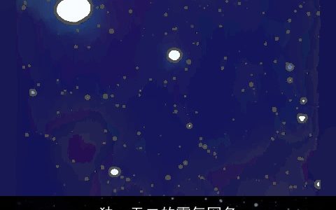 独一无二的霸气网名