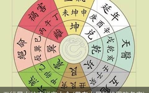 五行属火的吉祥字大全(带有火属性的男孩名字)