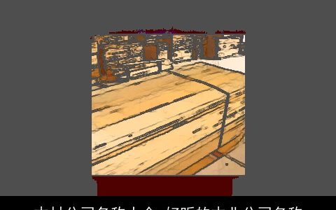 木材公司名称大全 好听的木业公司名称