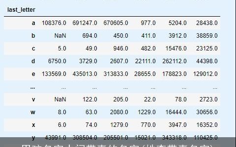 男孩名字中间带嘉的名字(姓李带嘉名字)