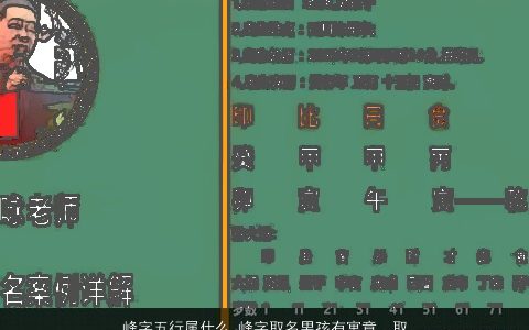 峰字五行属什么 峰字取名男孩有寓意  取名大全网 2023新颖寓意的男孩名字大全