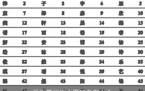 后面带恒字小男孩名字大全