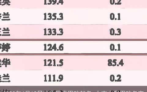 2024年4月12日出生属虎男孩起名 大吉大利男孩名字