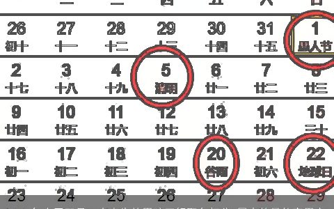 2023年农历五月二十出生的男孩五行取名打分 属火的最佳宜用字