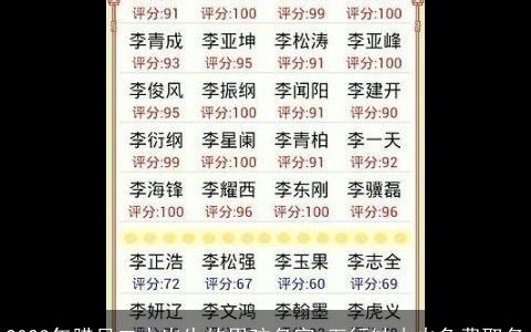 2023年腊月二十出生的男孩名字 五行缺木火免费取名