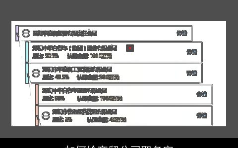 如何给商贸公司取名字
