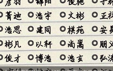 张姓宝宝取名字大全好听的宝宝取名字有寓意