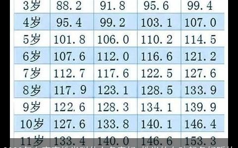 2023年女宝宝姓米叫什么名字好 姓米的女孩起名好听的