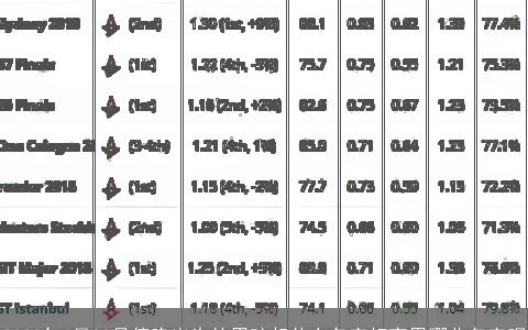 2023年4月20号傍晚出生的男孩起什么名字好宜用哪些名字呢