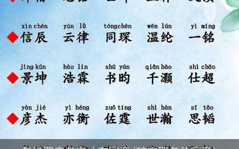 怎样取店名字才有寓意(玹字取名的寓意)