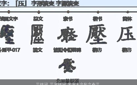 三组词 三字组词 名字大全包含有三的词语成语 诗意高雅的成语名字推荐