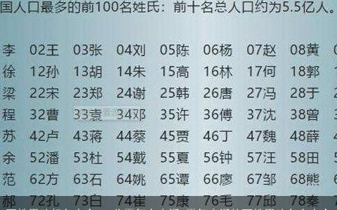 丁姓男孩起名大全100分霸气有内涵 霸气内涵的丁姓男孩名字大全