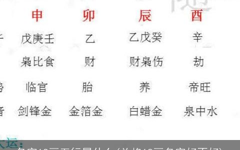 名字18画五行属什么(总格18画名字好不好)