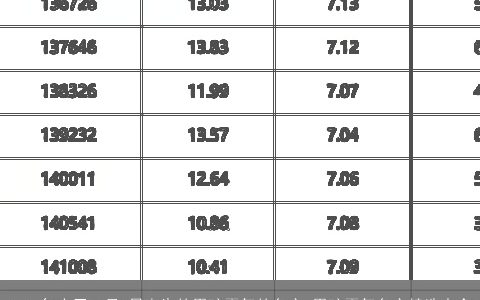 2023年农历11月1日出生的男孩霸气的名字 男孩霸气名字精选大全
