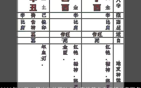 2023年11月14日出生的男孩儿名字推荐参考五行八字取名