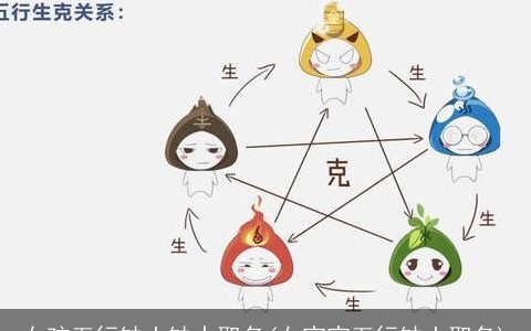 女孩五行缺土缺水取名(女宝宝五行缺土取名)