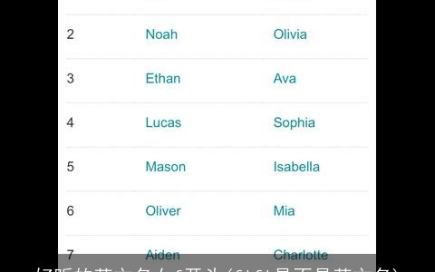 好听的英文名女f开头(fifi是不是英文名)