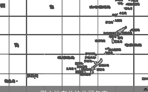 跟土地有关的公司名字