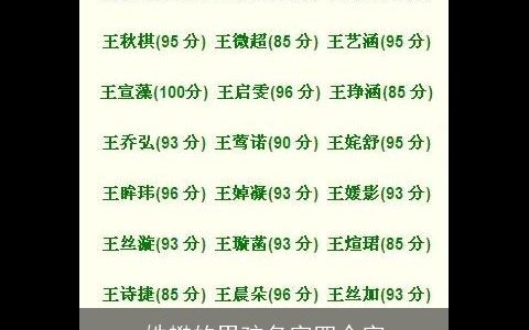 姓樊的男孩名字四个字